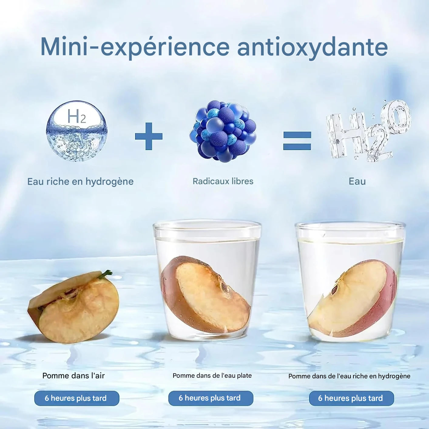 Bouteille à hydrogène Vitalos🌿